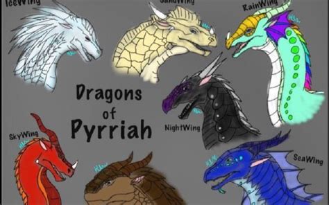 What Wings Of Fire Pyrrhian Tribe Do You Truly Belong In Quiz Quotev