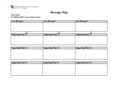 9ynDS-KiTx2pw0viog8duA_6e506900b283444a9c0431bfffc356f1_Message-Map-Activity | PDF