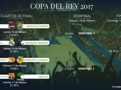 Copa Del Rey Baloncesto Acb Horarios De La Copa Del Rey Acb