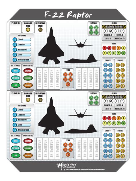 F-22 Raptor | PDF | Aviation | Manufactured Goods