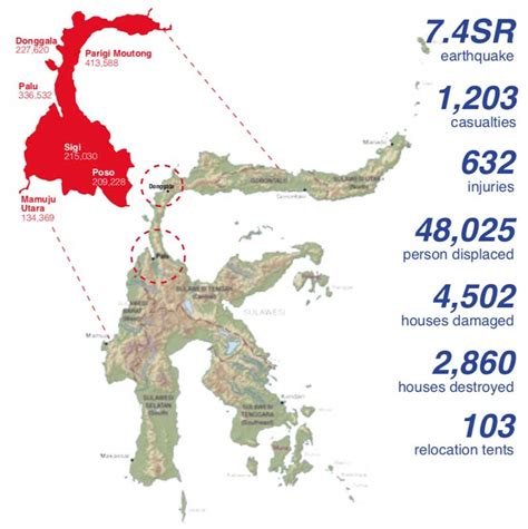 Central Sulawesi Earthquake And Tsunami Update Adrrn