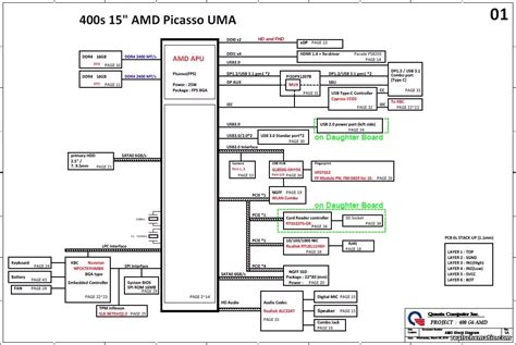 Schematic Boardview Hp Probook G G R G