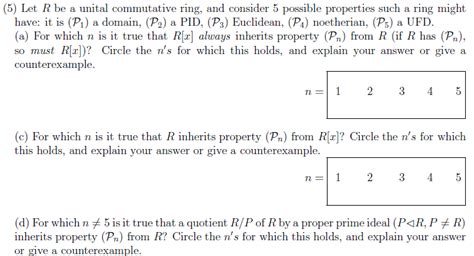 Commutative Rings | Regular Tass' Office Hour Wiki | Fandom