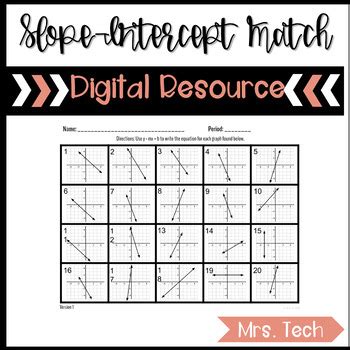 Slope Intercept Form Matching Activity Digital Resource By Mrstech