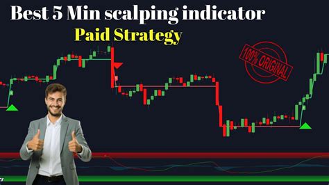 Best 5 Min Scalping Strategy Best Scalping Indicator Tradingview Youtube