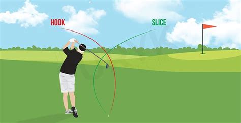 How To Fix A Slice In Golf Common Causes Solutions