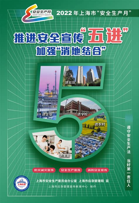 【科普关注】2022年上海市“安全生产月“宣传海报 应急 来源 End