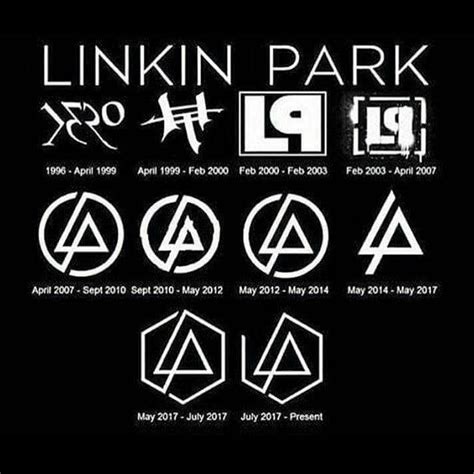 Pin By Chriske De Coninck On I Love Linkin Park Linkin Park Linkin