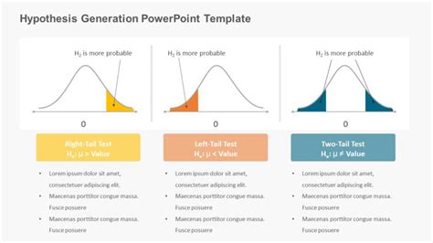 Free Bell Curve Powerpoint Templates Slides Slideuplift