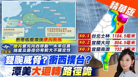 【劉又嘉報新聞】雙颱共舞 康芮路徑變數大 恐牽動潭美｜颱風潭美肆虐菲國釀46死 氣旋襲印度撤110萬人 精華版 ‪中天電視ctitv