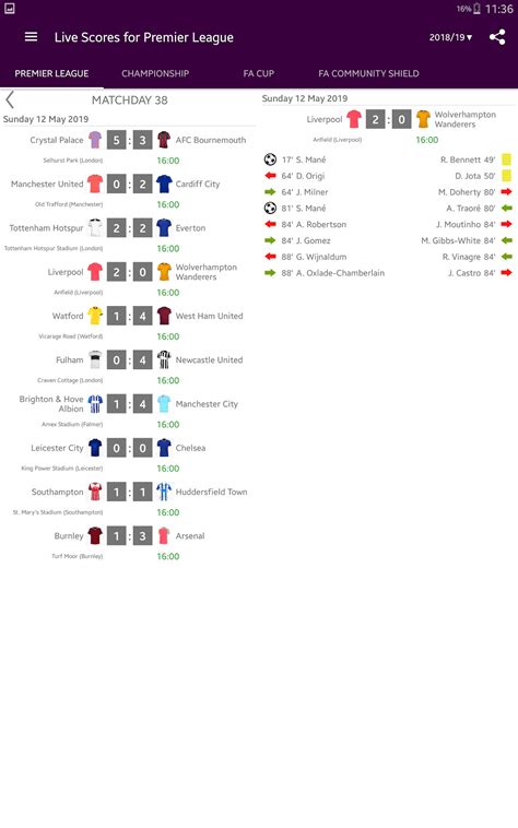 Live Scores for Premier League for Android - Download