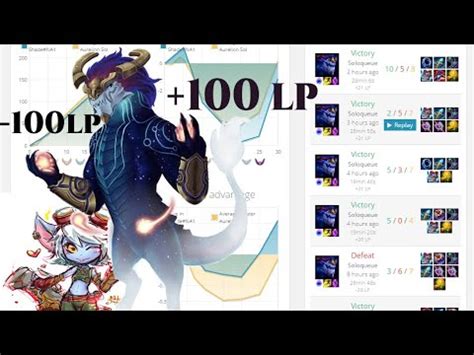 TOP 3 SPACE DRAGON WHY AGRESSIVE EARLY GAME AURELION SOL VS MASTER