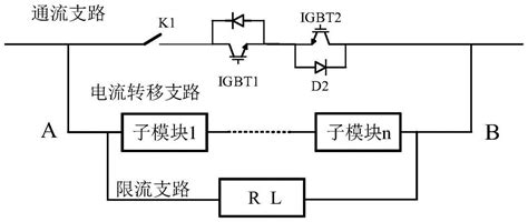 一种基于钳位子模块的混合式故障限流器及其控制方法与流程