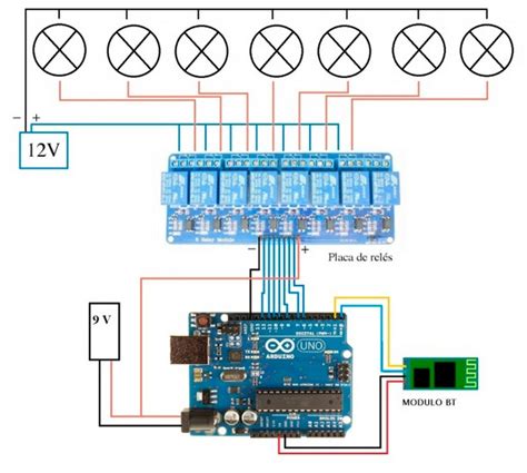 Modulo Rele 4 Canales 5V Arduino Raspberry