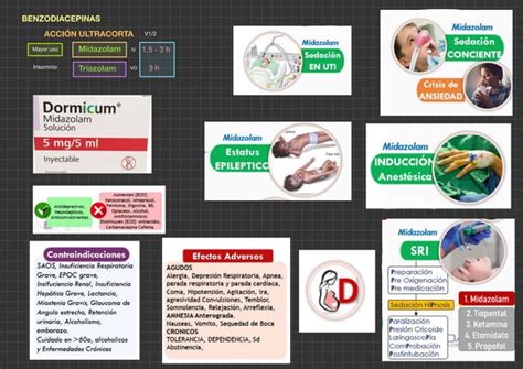 FARMACOLOGÍA SISTEMA NERVIOSO CENTRAL pdf