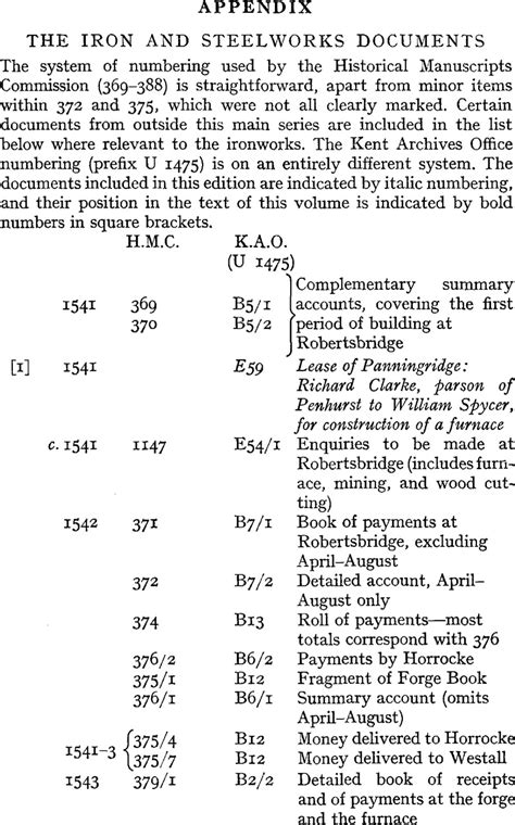 The Iron And Steelworks Documents Camden Fourth Series Cambridge Core