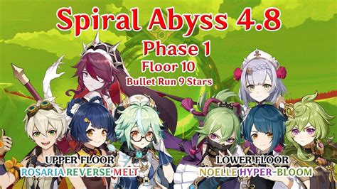 Spiral Abyss Phase Floor Bullet Run Stars Rosaria