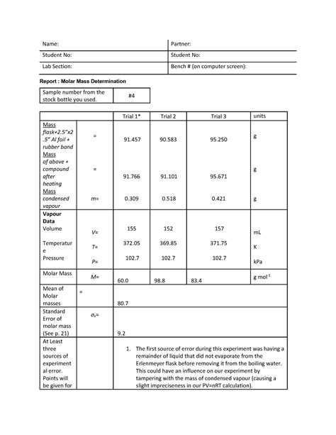 Molar Mass Determination Lab Name Partner Student No Student No