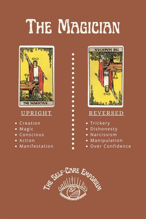 the magician tarot card is shown in red and yellow, with two cards on ...