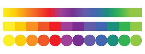 spectrum Color wheel palette, gradient. 22632204 Vector Art at Vecteezy