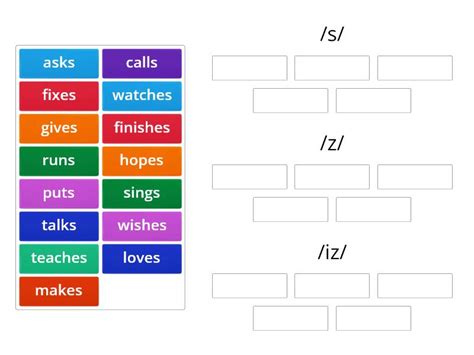 3rd Person Singular Pronunciation Ordenar Por Grupo