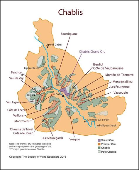 Chablis Vin Wikipedia