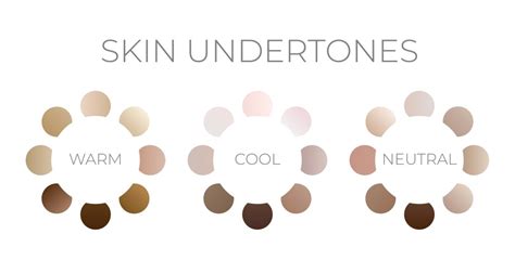 How To Discover Your Skin Undertone Womans World