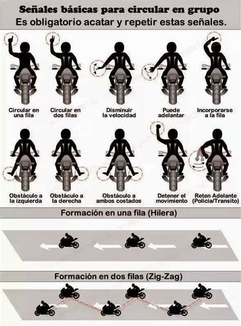 Todo Sobre Motos ASÍ SE DEBE CIRCULAR EN GRUPO