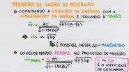 Medidores de vazão orifício bocal e venturi Mecânica dos Fluidos