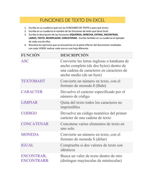 Ejercicios Con Algunas Funciones De Texto En Excel