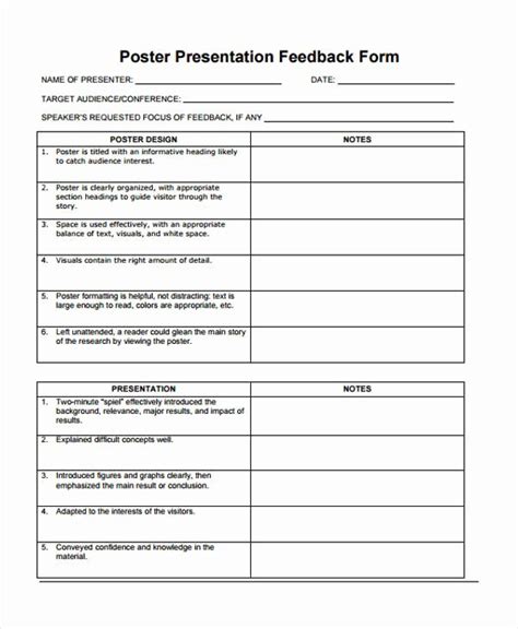 Presentation Feedback Forms