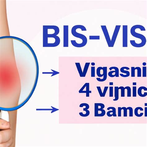 How to Know if You Have BV: Understanding the Symptoms, Diagnosis, and Treatment of Bacterial ...