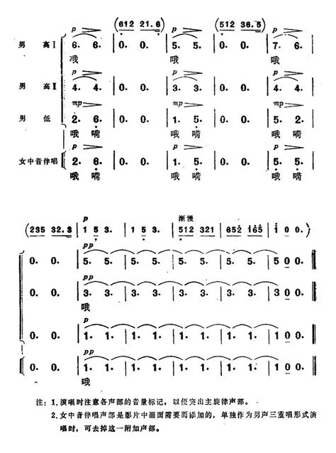 合唱谱送行（电影《海上生明月》插曲） 作词韩伟 作曲施光南合唱歌曲谱