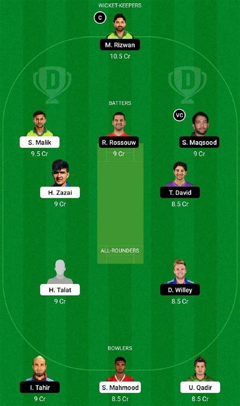 Pes Vs Mul Dream11 Prediction Fantasy Cricket Tips Todays Playing 11