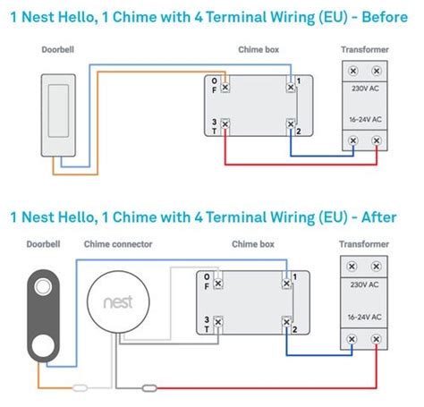 Two Chime Doorbell Wiring Diagram