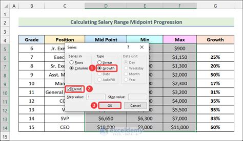 How To Calculate The Midpoint Of A Salary Range In Excel Methods