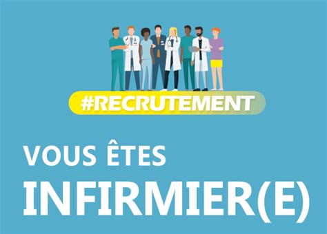 Offres D Emploi Ght Coeur Grand Est