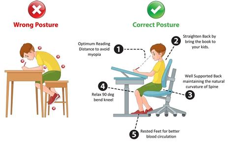 3 Tips For The Ideal Posture For Children During Home Based Learning