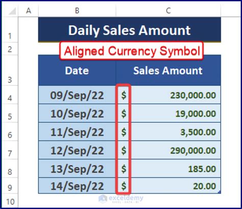 How To Align Currency Symbol In Excel Easy Ways Exceldemy