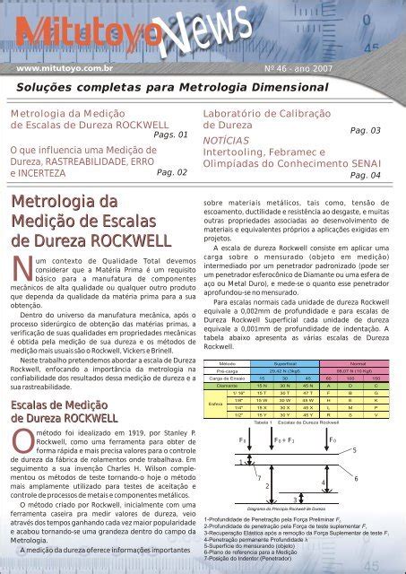 Metrologia Da Medi O De Escalas De Dureza Rockwell Mitutoyo