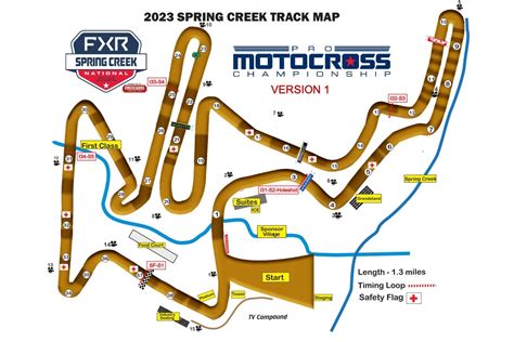 AMA Pro MX Spring Creek Millville 2023 450MX Results