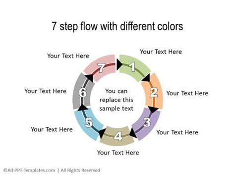 PowerPoint Circular Flow Diagram