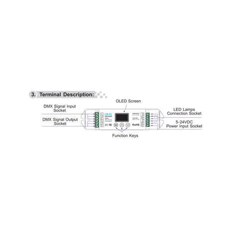 Led Spi Controller Dmx Spi