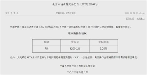 중국 인민은행 공개시장조작 20조원 유동성 공급