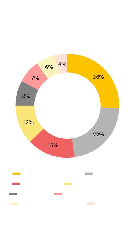 Cleary Gottlieb Trends In African Arbitration