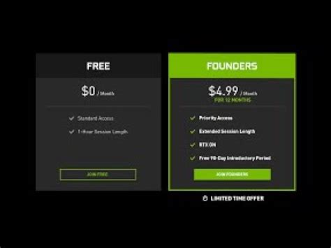 Geforce Now Free Account Youtube