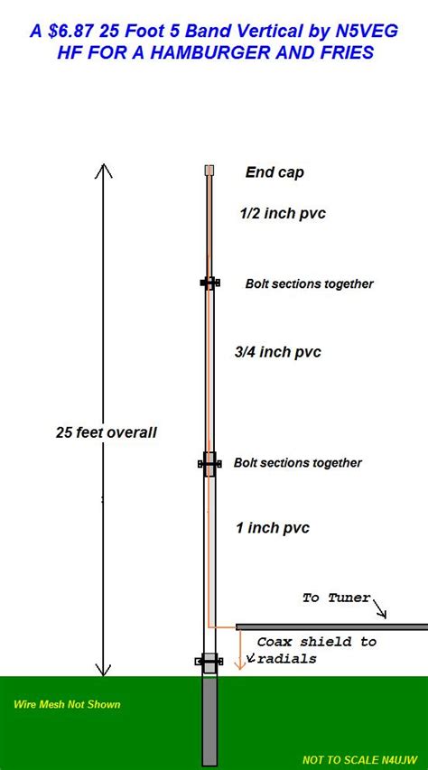 Hf Vertical Antenna Homebrew Car Speakers Audio System