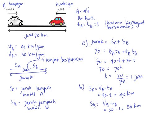 Latihan Soal Glbb Menyusul