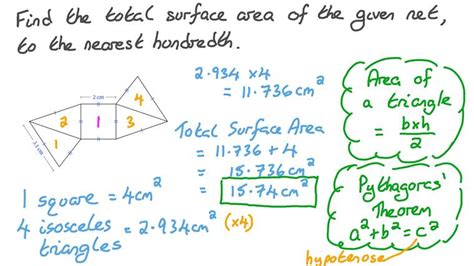 Lesson Surface Areas Of Pyramids Nagwa