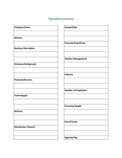 30 Perfect Executive Summary Examples And Templates Template Lab